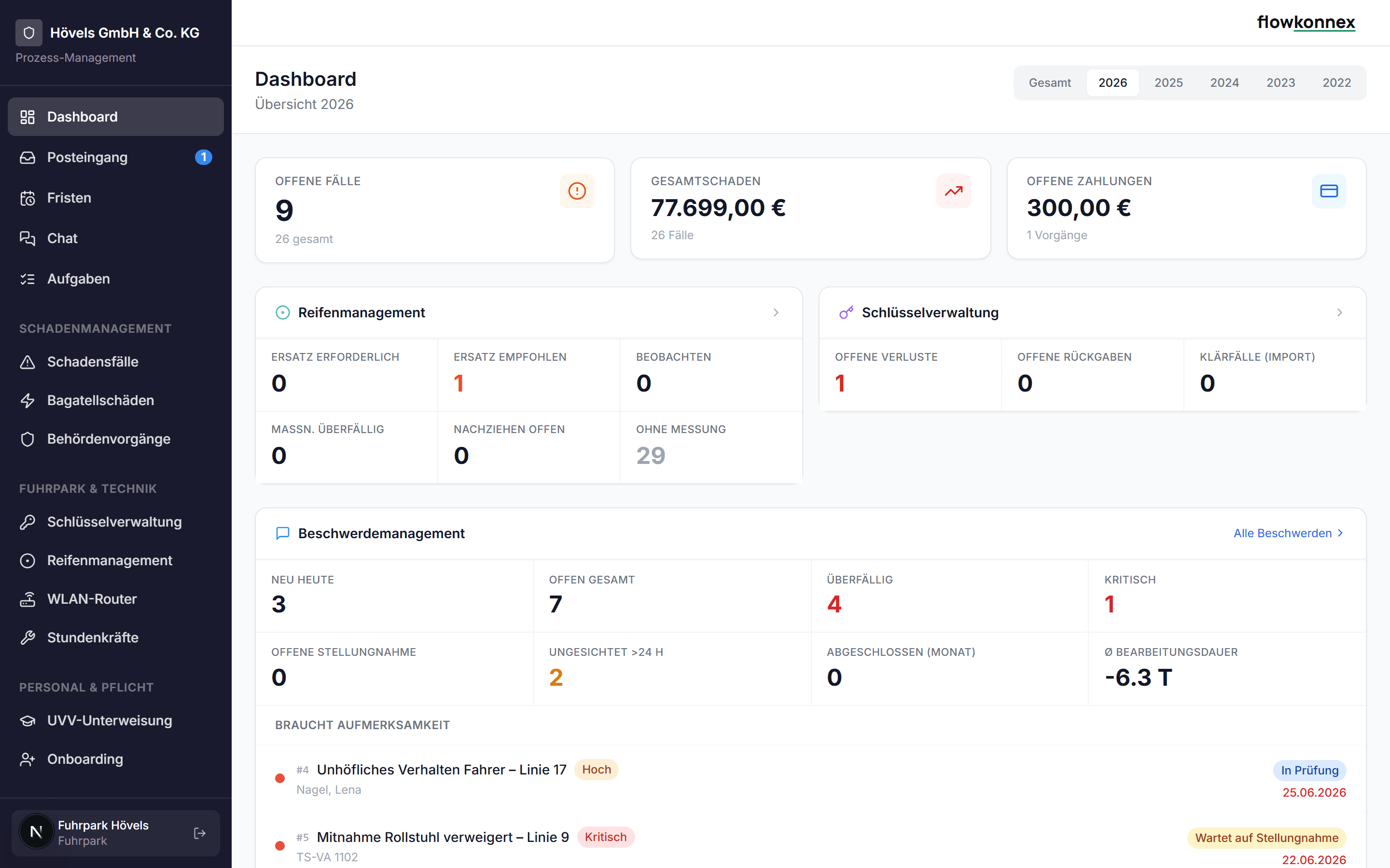 flowkonnex Dashboard
